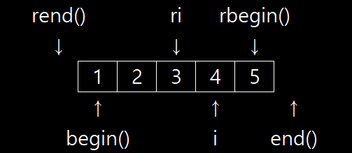 BS2-1