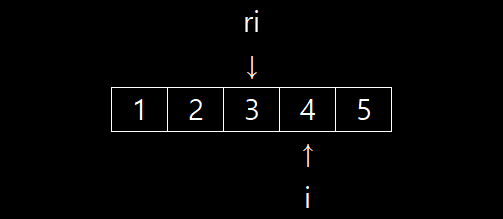 BS2-3