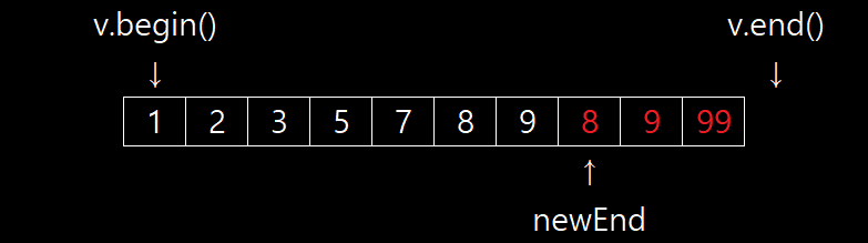 BS2-6