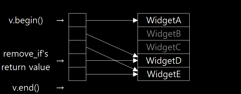 BS2-8