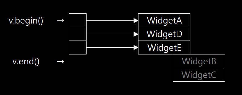 BS2-9